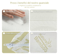 Cuscino Memory Foam Cervicale Ortopedico Doppia Onda Guanciale Memory Con Fodera Bambù Sfoderabile Lavabile Cuscino Letto Antiacaro Anallergico Supporto Per Il Collo Prodotto Italiano