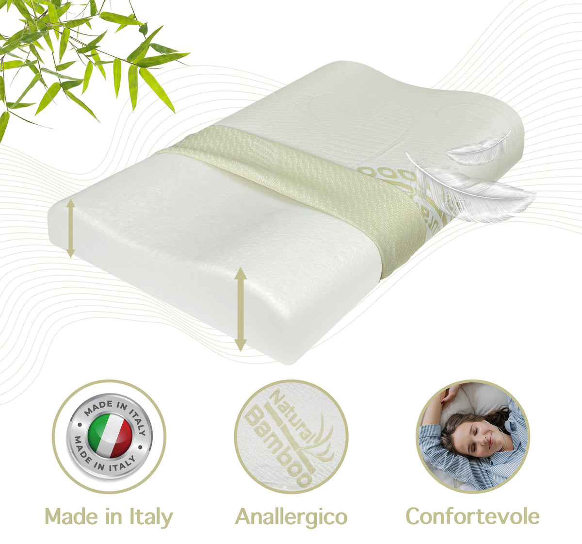 Cuscino Memory Foam Cervicale Ortopedico Doppia Onda Guanciale Memory Con Fodera Bambù Sfoderabile Lavabile Cuscino Letto Antiacaro Anallergico Supporto Per Il Collo Prodotto Italiano