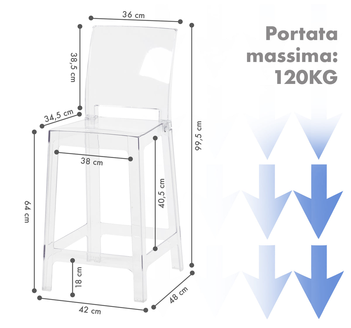 Set Di 2 Sgabelli Cucina Trasparenti In Policarbonato Sgabello Da Bar Seduta Ergonomica