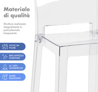 Set Di 2 Sgabelli Cucina Trasparenti In Policarbonato Sgabello Da Bar Seduta Ergonomica