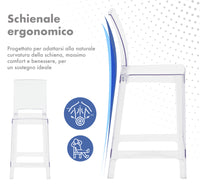 Set Di 2 Sgabelli Cucina Trasparenti In Policarbonato Sgabello Da Bar Seduta Ergonomica
