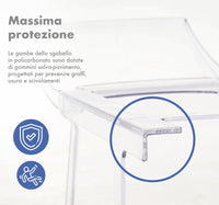 Set Di 2 Sgabelli Cucina Trasparenti In Policarbonato Sgabello Da Bar Seduta Ergonomica