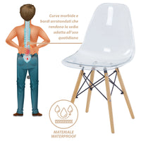 Set 4 Sedie Trasparenti Sala Da Pranzo Ufficio In Polipropilene Con Gambe In Legno Di Faggio Schienale