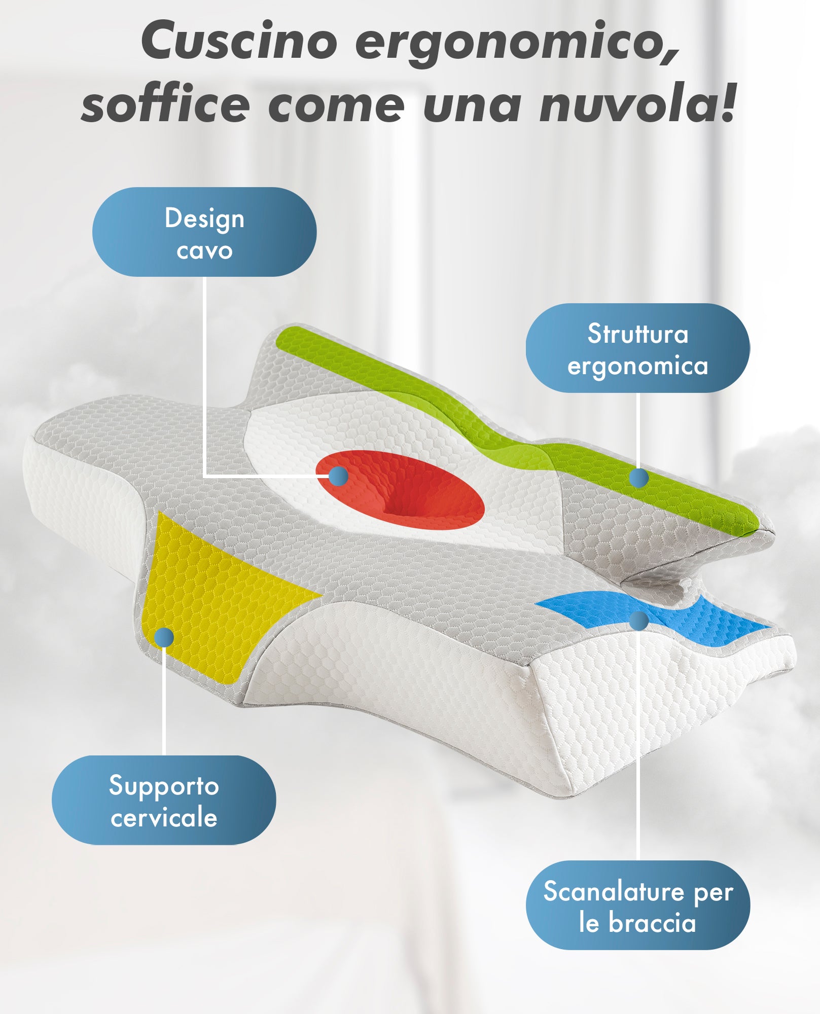 Cuscino memory Cuscino a farfalla a rimbalzo lento Il cuscino Cuscino memory Cuscino a farfalla a rimbalzo lento Il cuscino