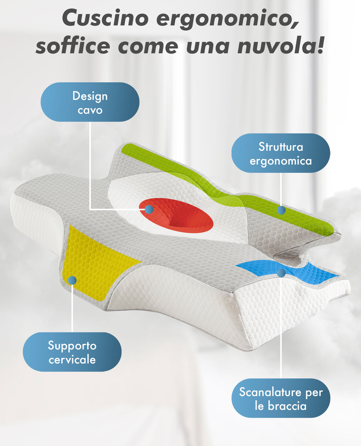 Cuscino Farfalla 6 Zone Ergonomico In Memory Foam 2 In 1 Ortopedico Guanciale Collo Supporto Cervicale Braccio Sotto Sfoderabile Lavabile Dormire Lateralmente Pancia Schiena