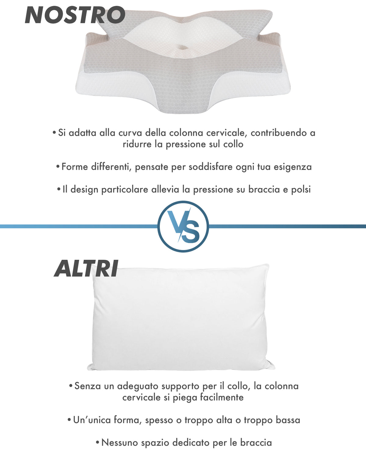 Cuscino Farfalla 6 Zone Ergonomico In Memory Foam 2 In 1 Ortopedico Guanciale Collo Supporto Cervicale Braccio Sotto Sfoderabile Lavabile Dormire Lateralmente Pancia Schiena