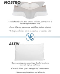 Cuscino Farfalla 6 Zone Ergonomico In Memory Foam 2 In 1 Ortopedico Guanciale Collo Supporto Cervicale Braccio Sotto Sfoderabile Lavabile Dormire Lateralmente Pancia Schiena