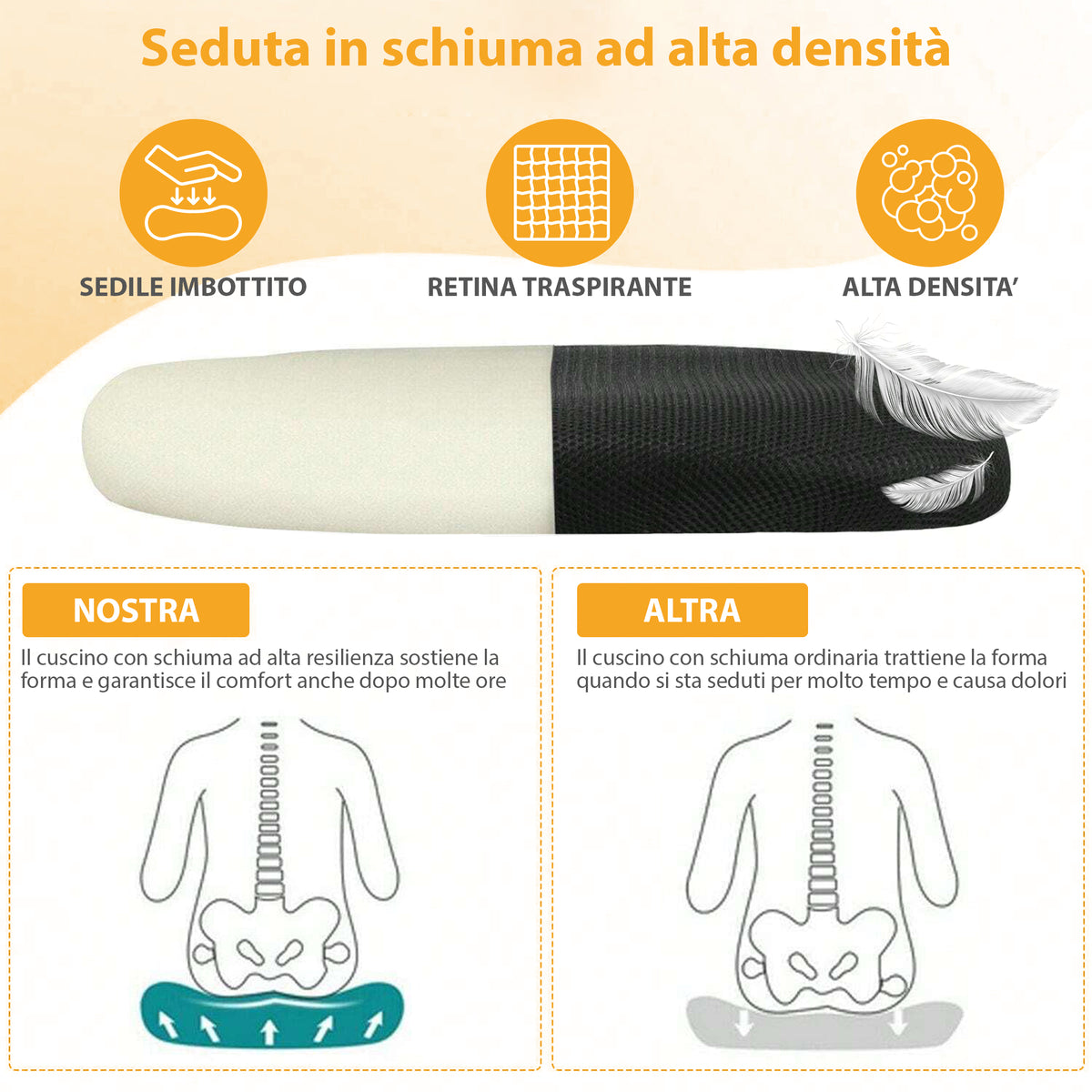 Sedia Da Ufficio Con Supporto Lombare, Poltrona Scrivania Ergonomica Braccioli Regolabili Altezza Regolabile Schienale in Rete Traspirante,Oscillante con Ruote Girevoli