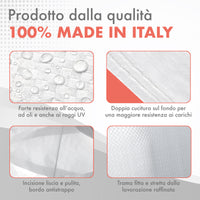 50 Pezzi Sacchi Multiuso In Rafia Per Sabbia Giardino Foglie Edilizia Detriti Macerie Altamente Resistenti In Polipropilene Riutilizzabili Impermeabili