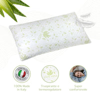 Coppia Guanciali Aloe Vera Fiocco Memory 50x80 Cm Cuscini Saponetta Anatomici Lavabili In Lavatrice Cuscino Letto Traspirante Anallergico A Memoria Contro Dolori Collo Cervicale