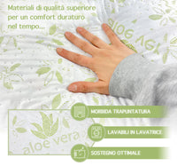 Coppia Guanciali Aloe Vera Fiocco Memory 50x80 Cm Cuscini Saponetta Anatomici Lavabili In Lavatrice Cuscino Letto Traspirante Anallergico A Memoria Contro Dolori Collo Cervicale