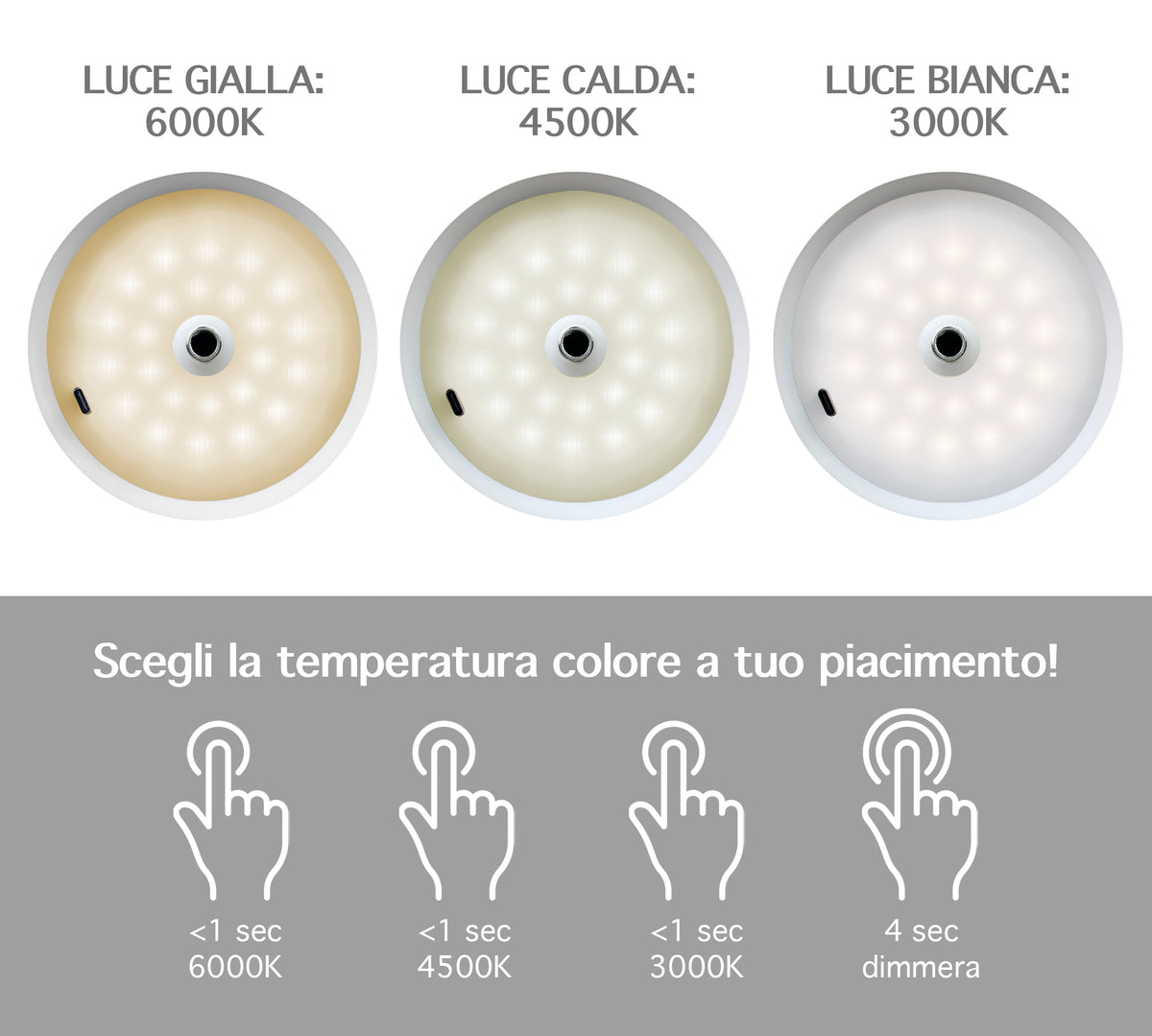 Coppia Di Lampada Da Tavolo LED Set 2 Pezzi Design Moderno Senza Fili Ricaricabile Controllo Touch Selezione Colore Intensità Dimmerabile Altezza Regolabile Con Adattatore Per Bottiglia 3000/4500/600K