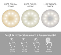 Coppia Di Lampada Da Tavolo LED Set 2 Pezzi Design Moderno Senza Fili Ricaricabile Controllo Touch Selezione Colore Intensità Dimmerabile Altezza Regolabile Con Adattatore Per Bottiglia 3000/4500/600K