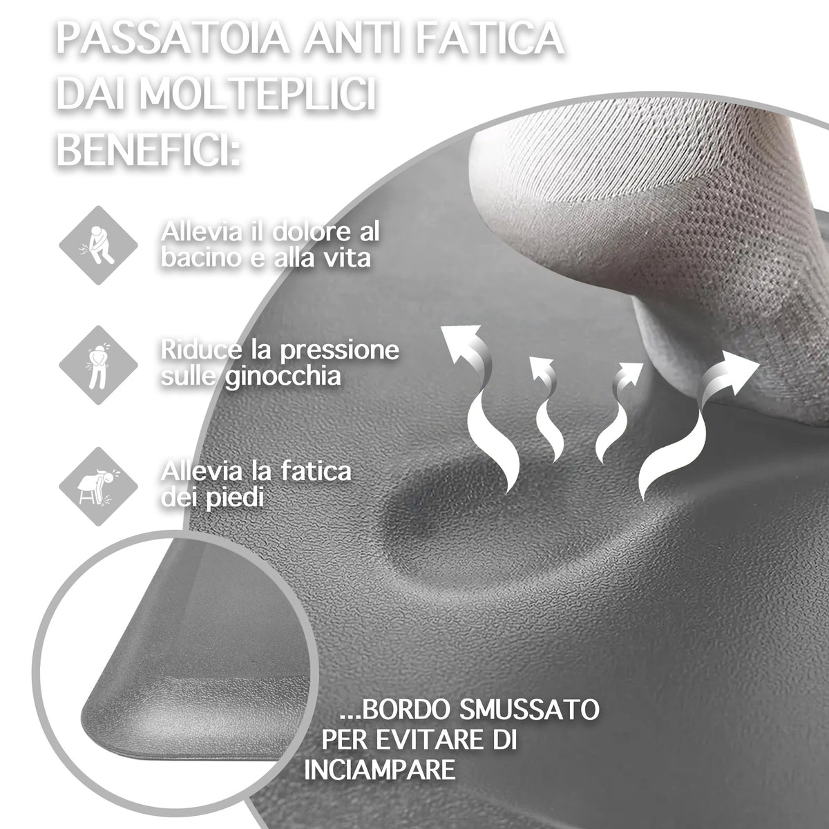 Tappeto Cucina Passatoia Rialzata Lavabile Spessa Antiscivolo Impermeabile Anti Fatica Rimbalzabile Aderente Antiscivolo Protettivo