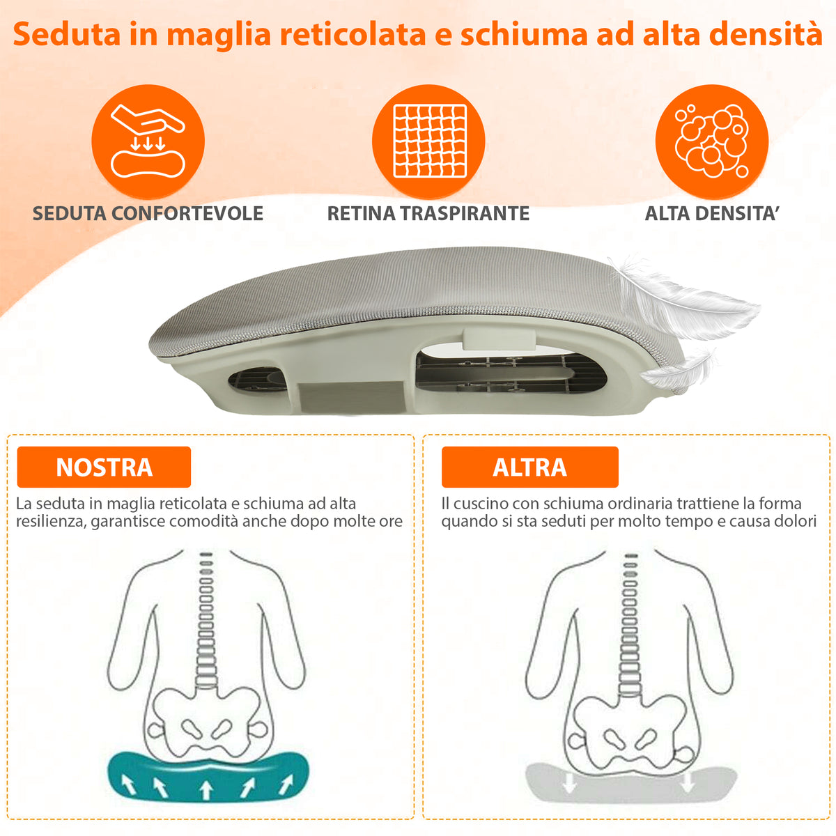 Sedia Da Ufficio Elegante Poltrona Direzionale Ergonomica Design Moderno Colore Nero Rivestimento Ecopelle Base Cromata Ruote Silenzione Seduta Scrivania Sala Riunioni Schienale Alto