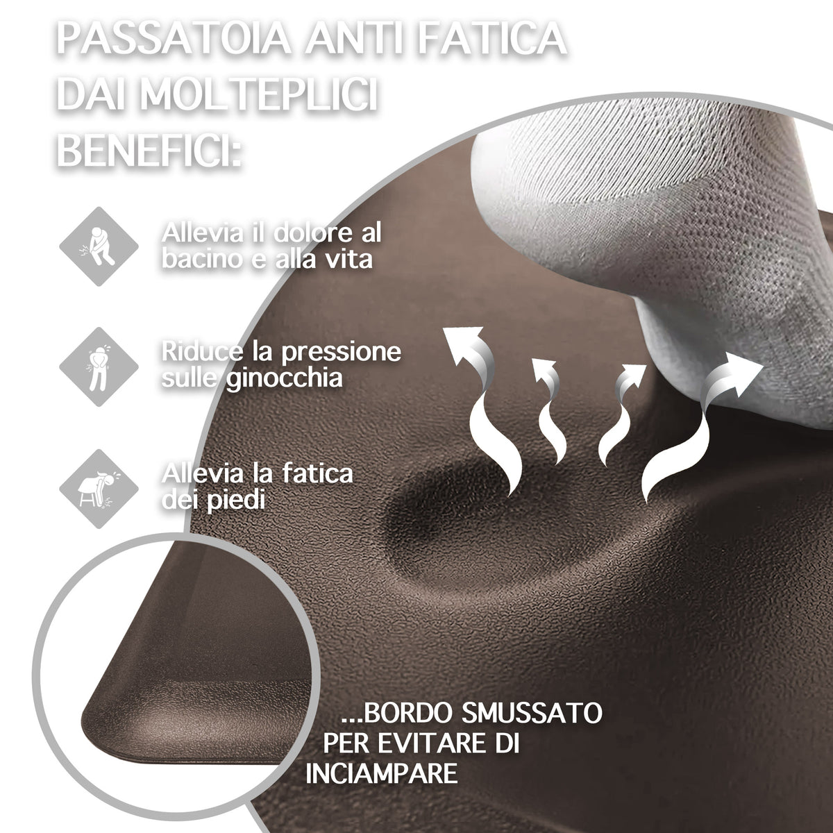 Tappeto Cucina Passatoia Rialzata Lavabile Spessa Antiscivolo Impermeabile Anti Fatica Rimbalzabile Aderente Antiscivolo Protettivo