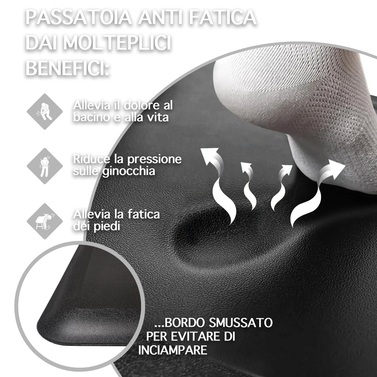 Tappeto Cucina Passatoia Rialzata Lavabile Spessa Antiscivolo Impermeabile Anti Fatica Rimbalzabile Aderente Antiscivolo Protettivo