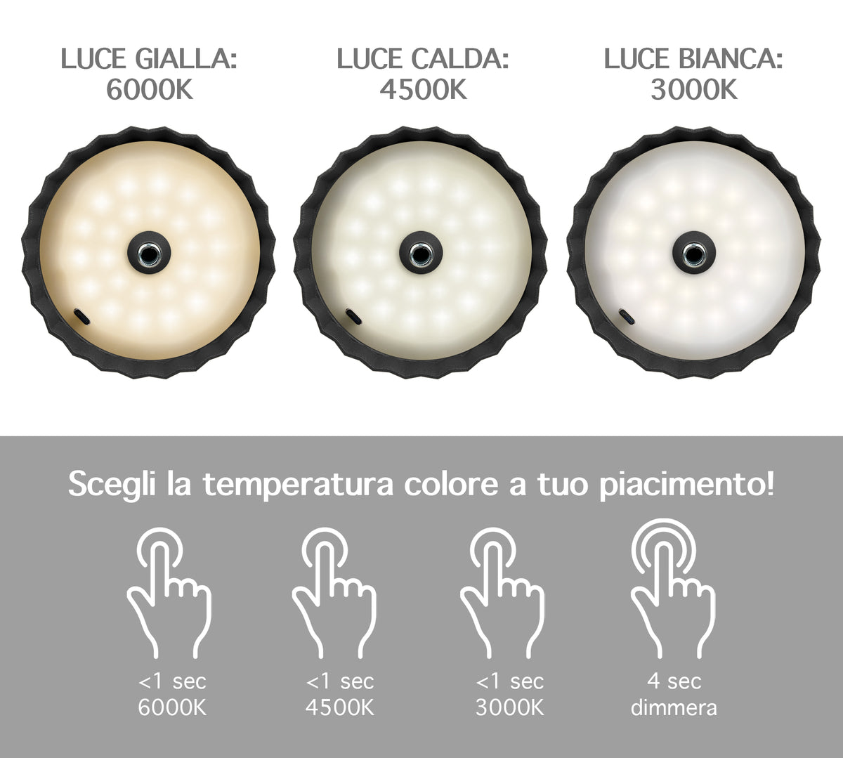 Coppia Di Lampada Da Tavolo LED Set 2 Pezzi Design Moderno Senza Fili Ricaricabile Controllo Touch Selezione Colore Intensità Dimmerabile Altezza Regolabile Con Adattatore Per Bottiglia 3000/4500/600K