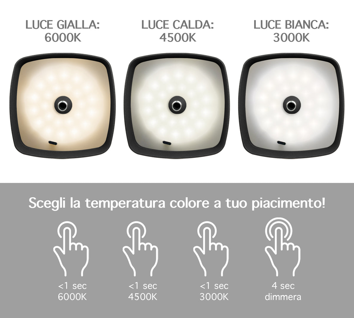 Coppia Di Lampada Da Tavolo LED Set 2 Pezzi Design Moderno Senza Fili Ricaricabile Controllo Touch Selezione Colore Intensità Dimmerabile Altezza Regolabile Con Adattatore Per Bottiglia 3000/4500/600K