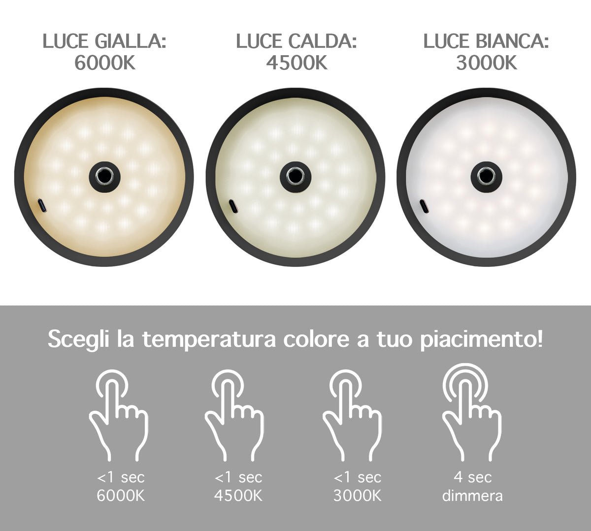 Coppia Di Lampada Da Tavolo LED Set 2 Pezzi Design Moderno Senza Fili Ricaricabile Controllo Touch Selezione Colore Intensità Dimmerabile Altezza Regolabile Con Adattatore Per Bottiglia 3000/4500/600K