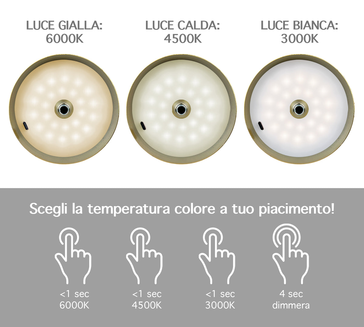 Coppia Di Lampada Da Tavolo LED Set 2 Pezzi Design Moderno Senza Fili Ricaricabile Controllo Touch Selezione Colore Intensità Dimmerabile Altezza Regolabile Con Adattatore Per Bottiglia 3000/4500/600K