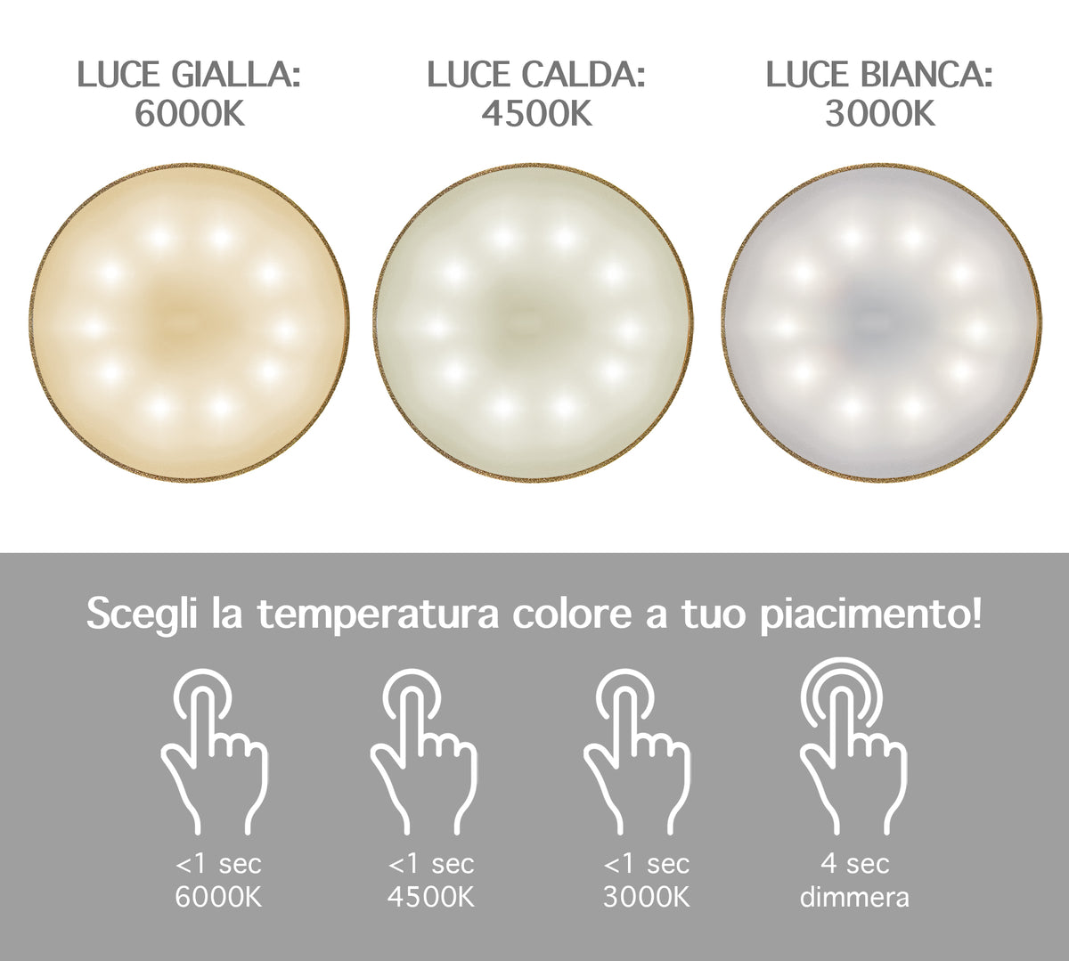 Coppia Di Lampada Da Tavolo LED Set 2 Pezzi Design Moderno Senza Fili Ricaricabile Controllo Touch Selezione Colore Intensità Dimmerabile Altezza Regolabile Con Adattatore Per Bottiglia 3000/4500/600K