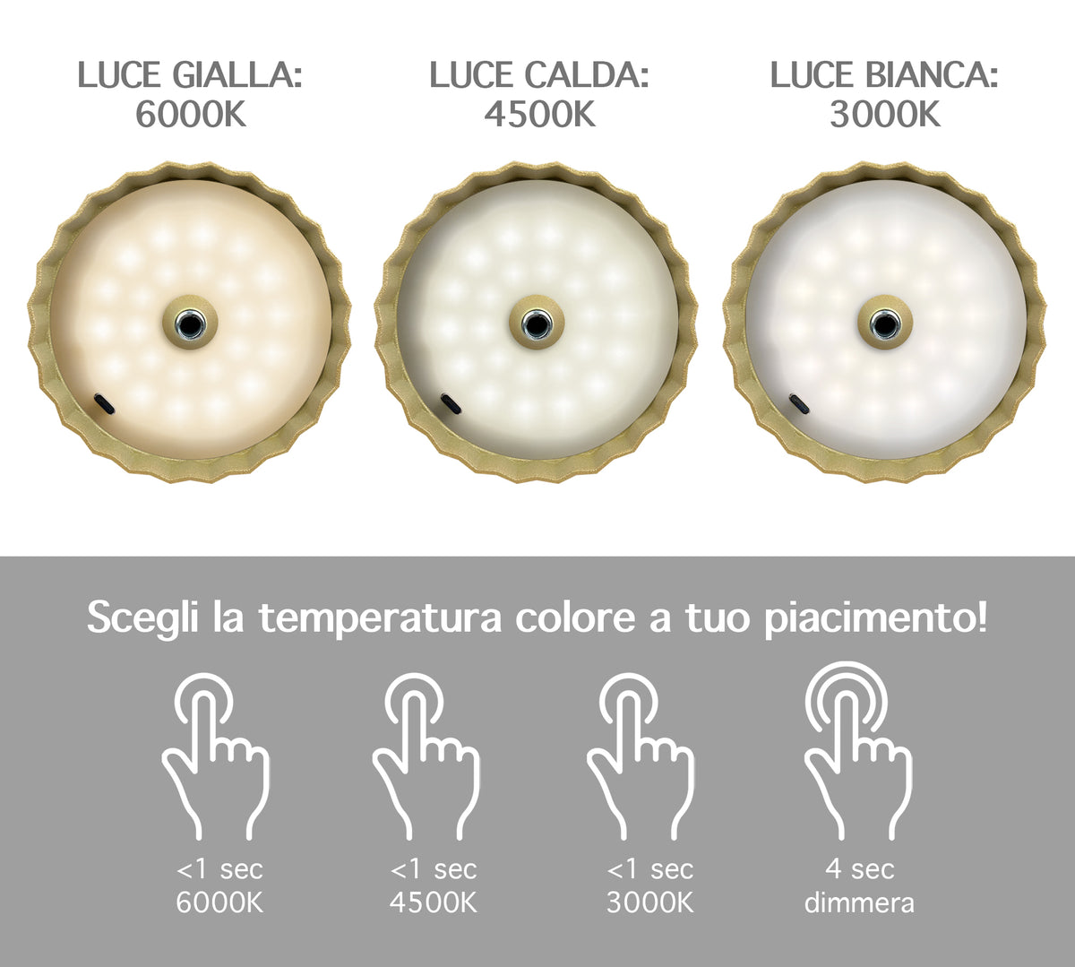 Coppia Di Lampada Da Tavolo LED Set 2 Pezzi Design Moderno Senza Fili Ricaricabile Controllo Touch Selezione Colore Intensità Dimmerabile Altezza Regolabile Con Adattatore Per Bottiglia 3000/4500/600K