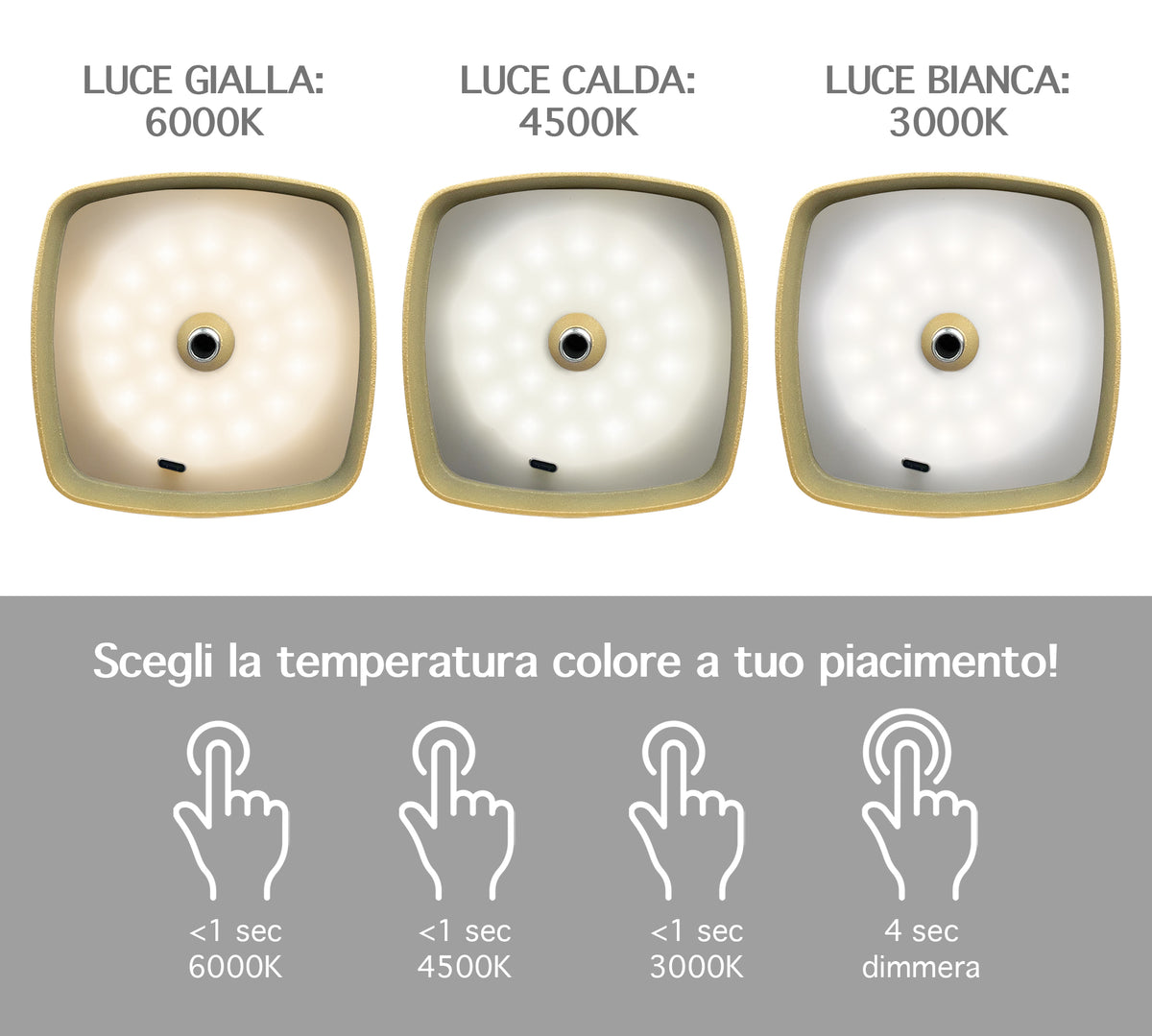 Coppia Di Lampada Da Tavolo LED Set 2 Pezzi Design Moderno Senza Fili Ricaricabile Controllo Touch Selezione Colore Intensità Dimmerabile Altezza Regolabile Con Adattatore Per Bottiglia 3000/4500/600K