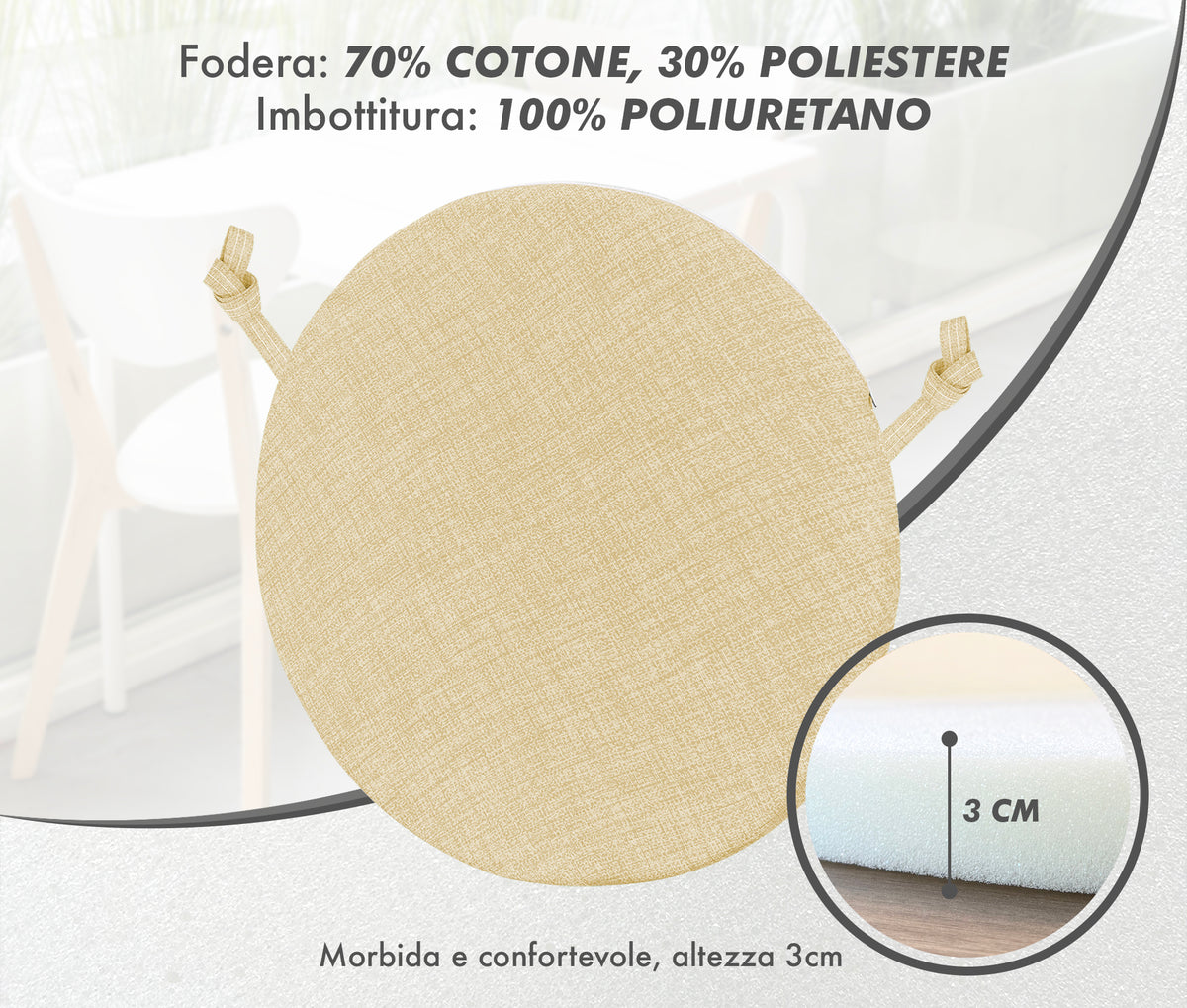 Cuscini Rotondi Per Sedie Cucina Imbottiti Sfoderabili Con Cerniera Cuscino Rotondo Ø 40 Cm Sedia Tavolo Lavabile In Lavatrice Con Lacci Per Fissaggio Prodotto Italiano Comodi
