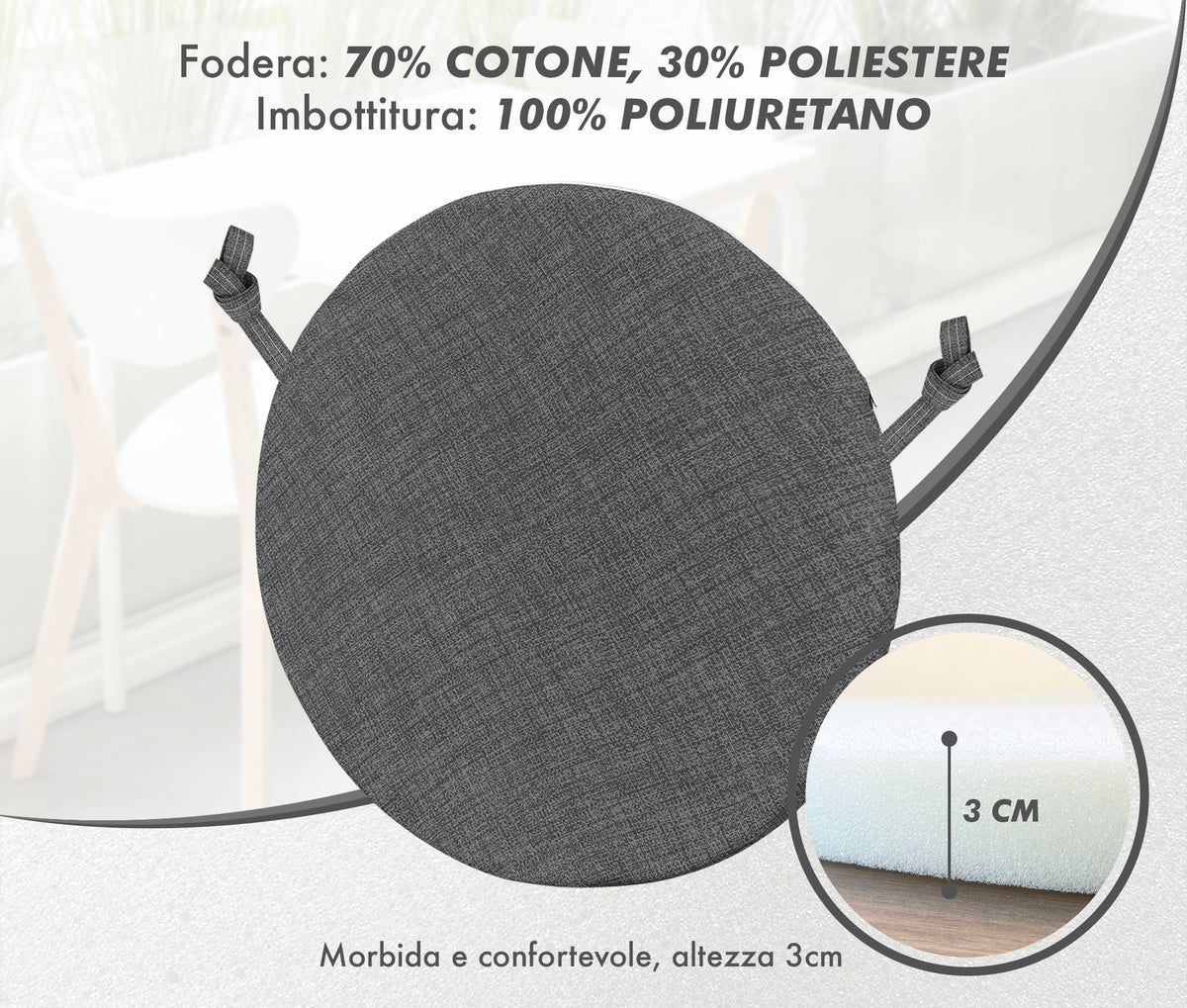 Cuscini Rotondi Per Sedie Cucina Imbottiti Sfoderabili Con Cerniera Cuscino Rotondo Ø 40 Cm Sedia Tavolo Lavabile In Lavatrice Con Lacci Per Fissaggio Prodotto Italiano Comodi