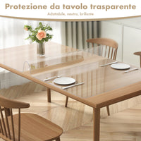 Copritavolo Trasparente In Pvc 1.5 Mm Pellicola Protettiva Il Gruppone Passione Casa