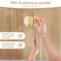 Copritavolo Trasparente In Pvc 1.5 Mm Pellicola Protettiva Il Gruppone Passione Casa