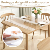 Copritavolo Trasparente In Pvc 1.5 Mm Pellicola Protettiva Il Gruppone Passione Casa