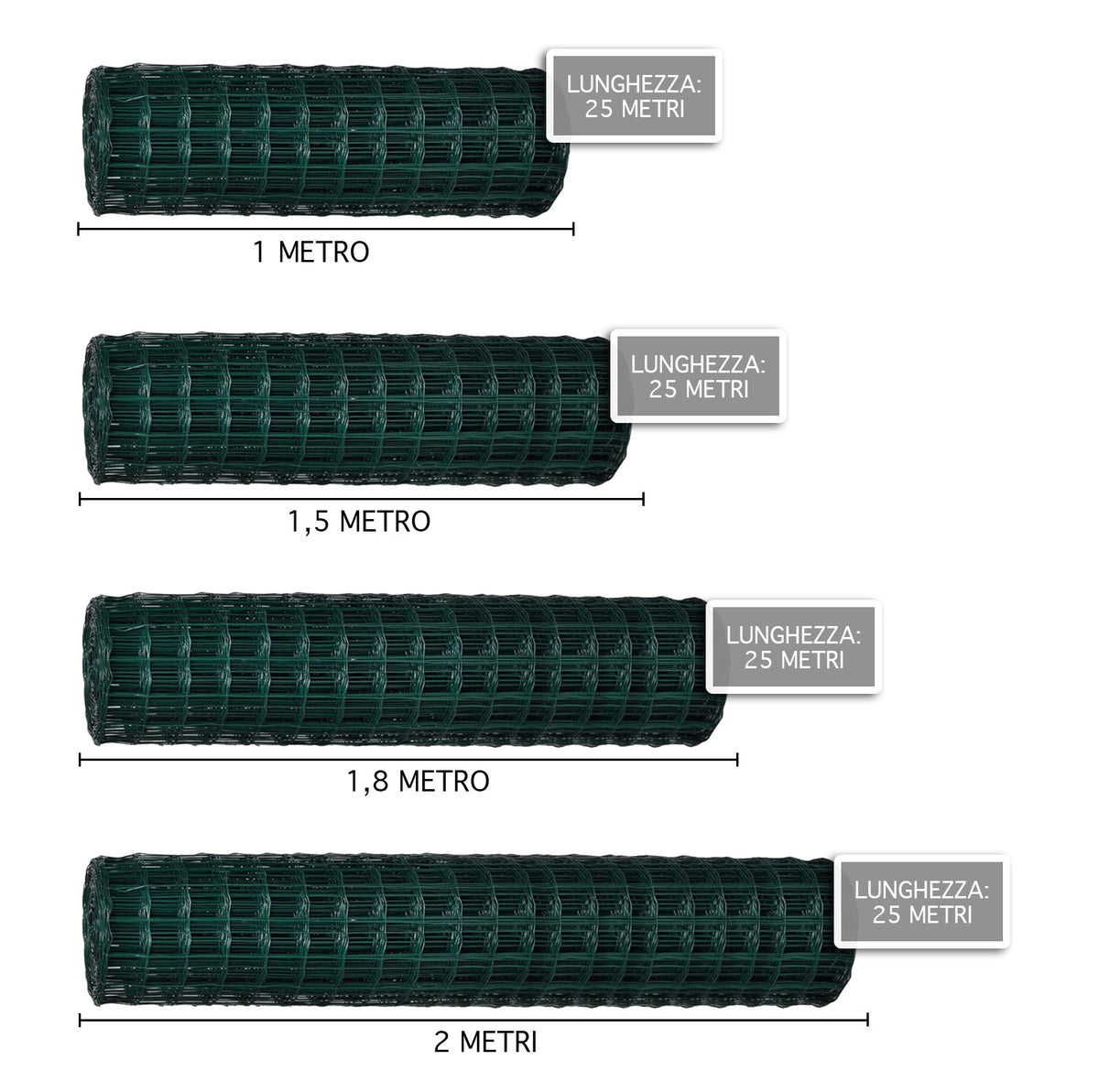 Rotolo Rete Metallica Antiruggine Per Recinzione Lunghezza 25 Metri Varie Altezze Acciaio Zincato Rivestito Pvc Recinzioni Giardino Terrazzo