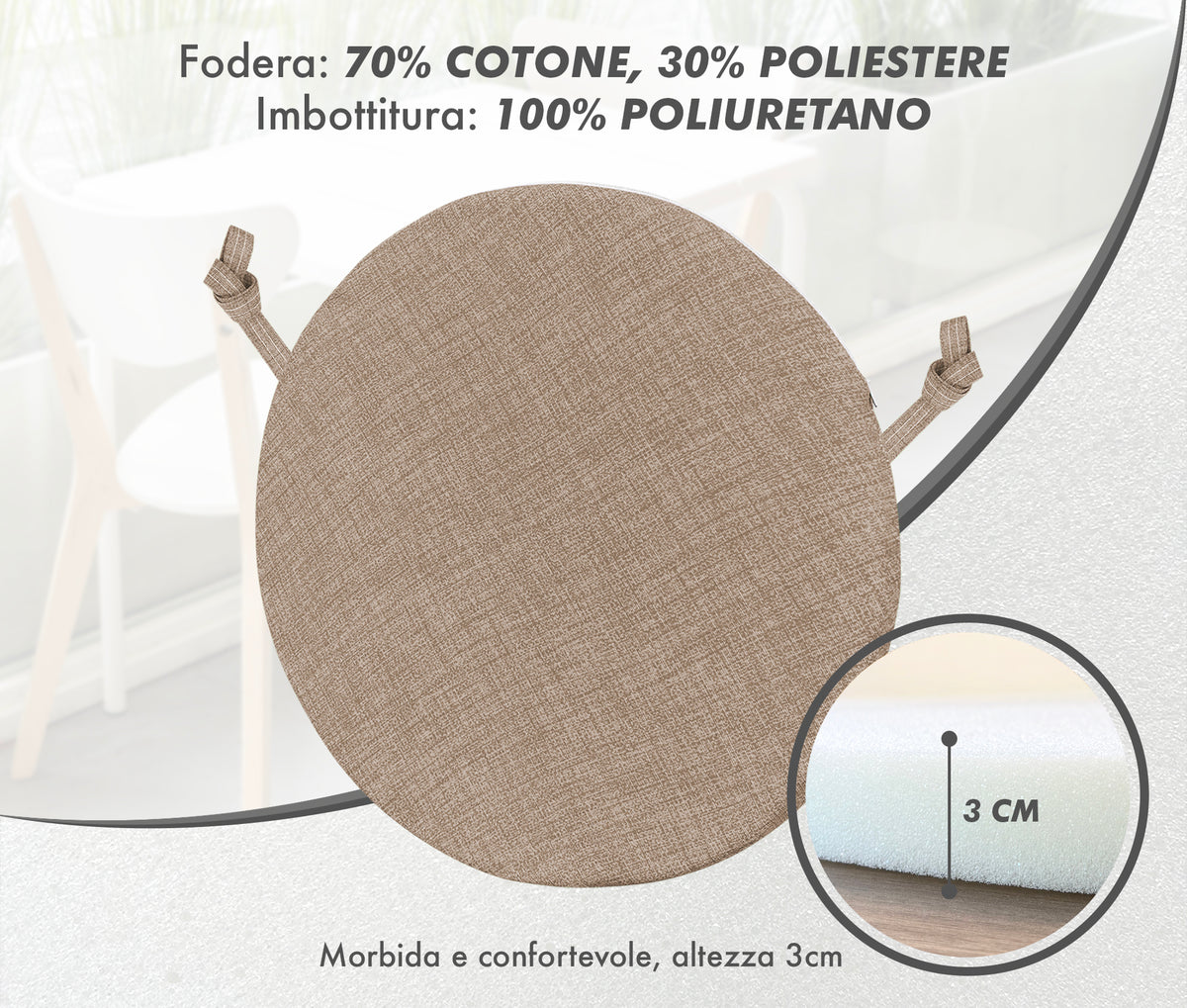 Cuscini Rotondi Per Sedie Cucina Imbottiti Sfoderabili Con Cerniera Cuscino Rotondo Ø 40 Cm Sedia Tavolo Lavabile In Lavatrice Con Lacci Per Fissaggio Prodotto Italiano Comodi